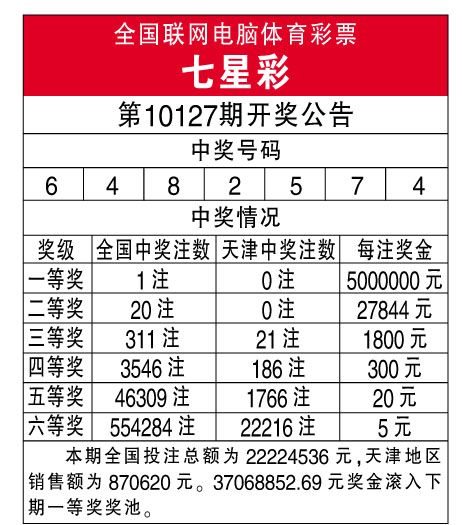 七星彩预测软件七星彩预测软件，彩票预测的神秘力量-第2张图片