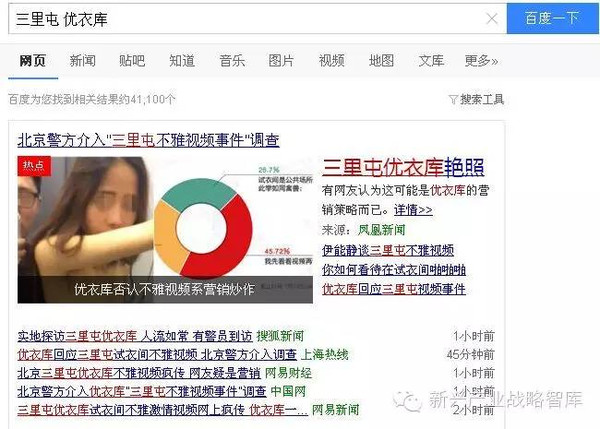 三里屯优衣库视频揭秘-第3张图片