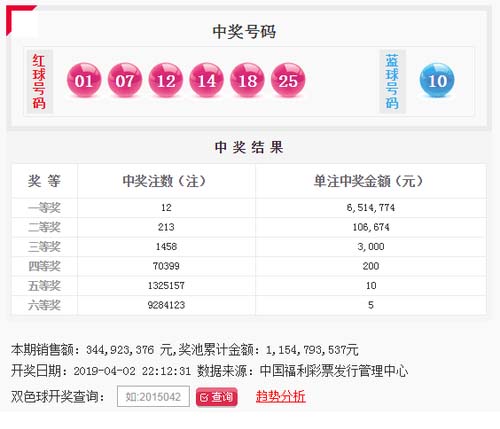 山东11选5开奖结果山东11选5开奖结果揭晓-第1张图片