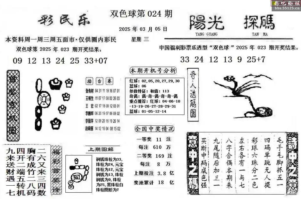 彩吧论坛首页福彩彩吧论坛首页-第3张图片