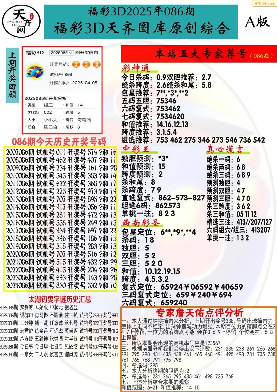 天牛3D图库红五图库汇总160期