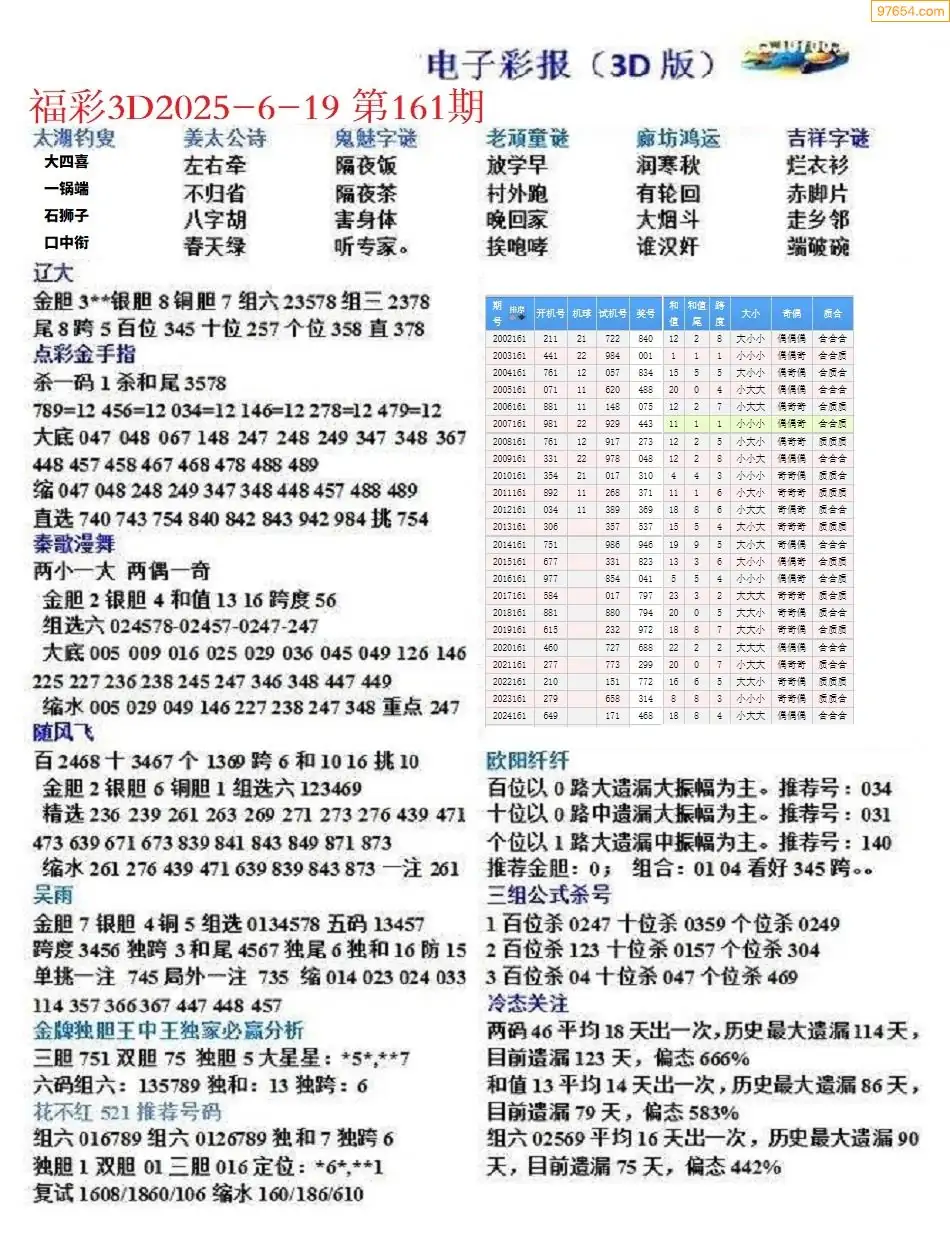 香港今期开奖结果查询161期香港今期开奖结果查询，161期回顾-第2张图片