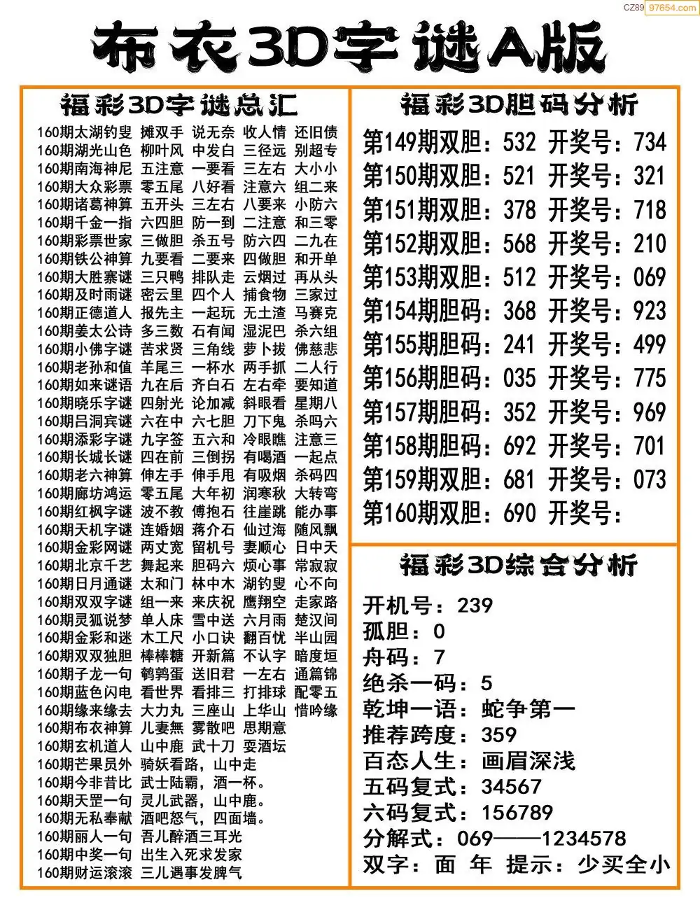 今日福彩3d字谜总汇大全今日福彩3D字谜总汇-第3张图片