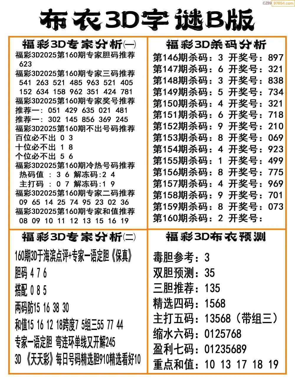 福彩3d字谜总汇福彩3d字谜总汇