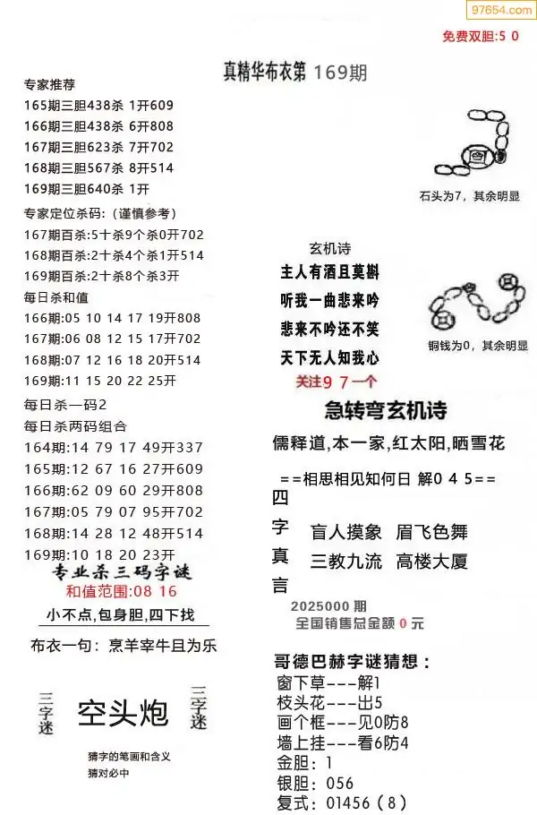 正版二四六资料免费大全-第2张图片