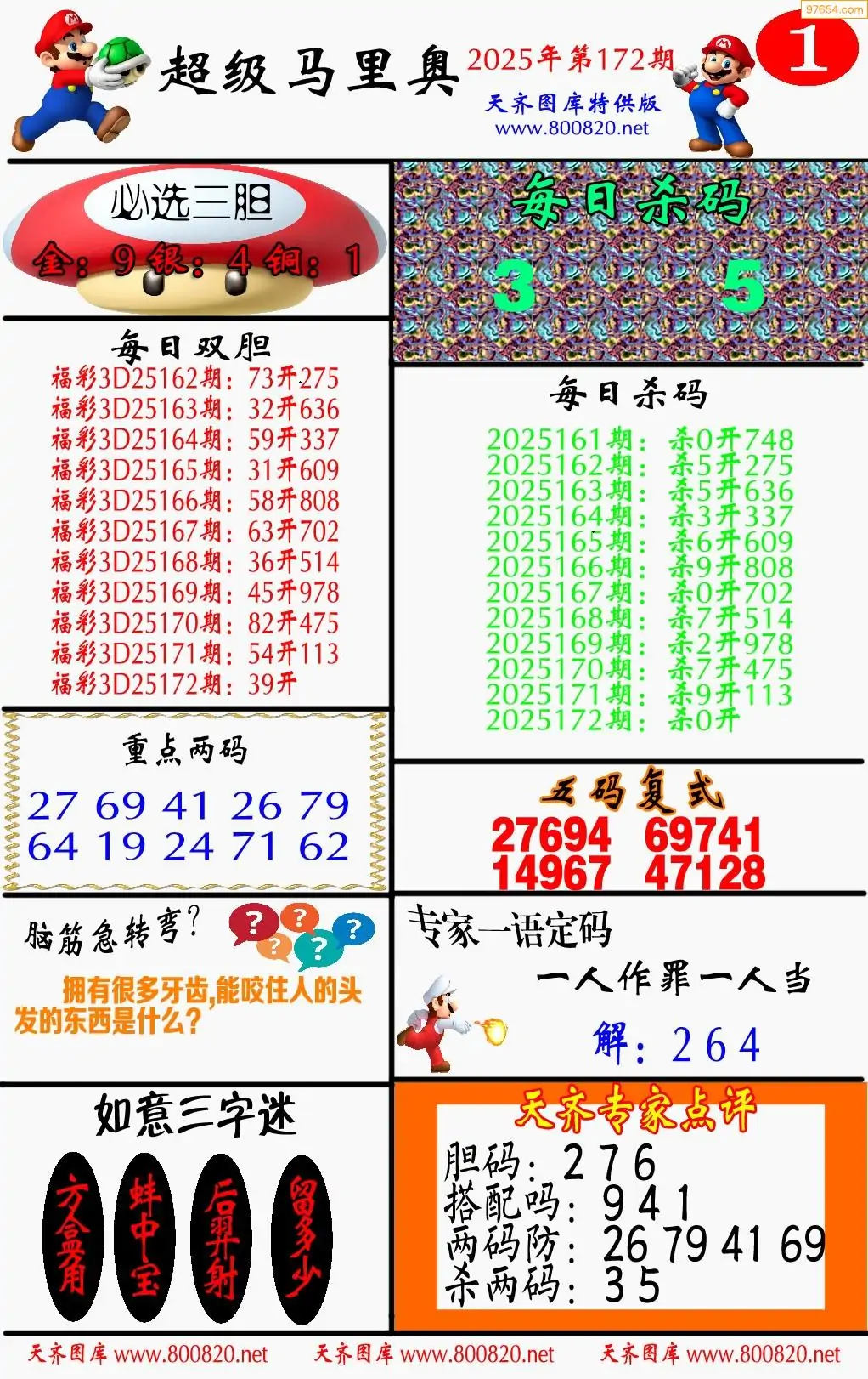 今日福彩3d字谜总汇今日福彩3D字谜总汇-第2张图片