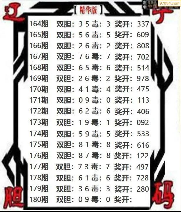 3d天天彩3D天天彩，炫彩人生，彩梦连连-第1张图片