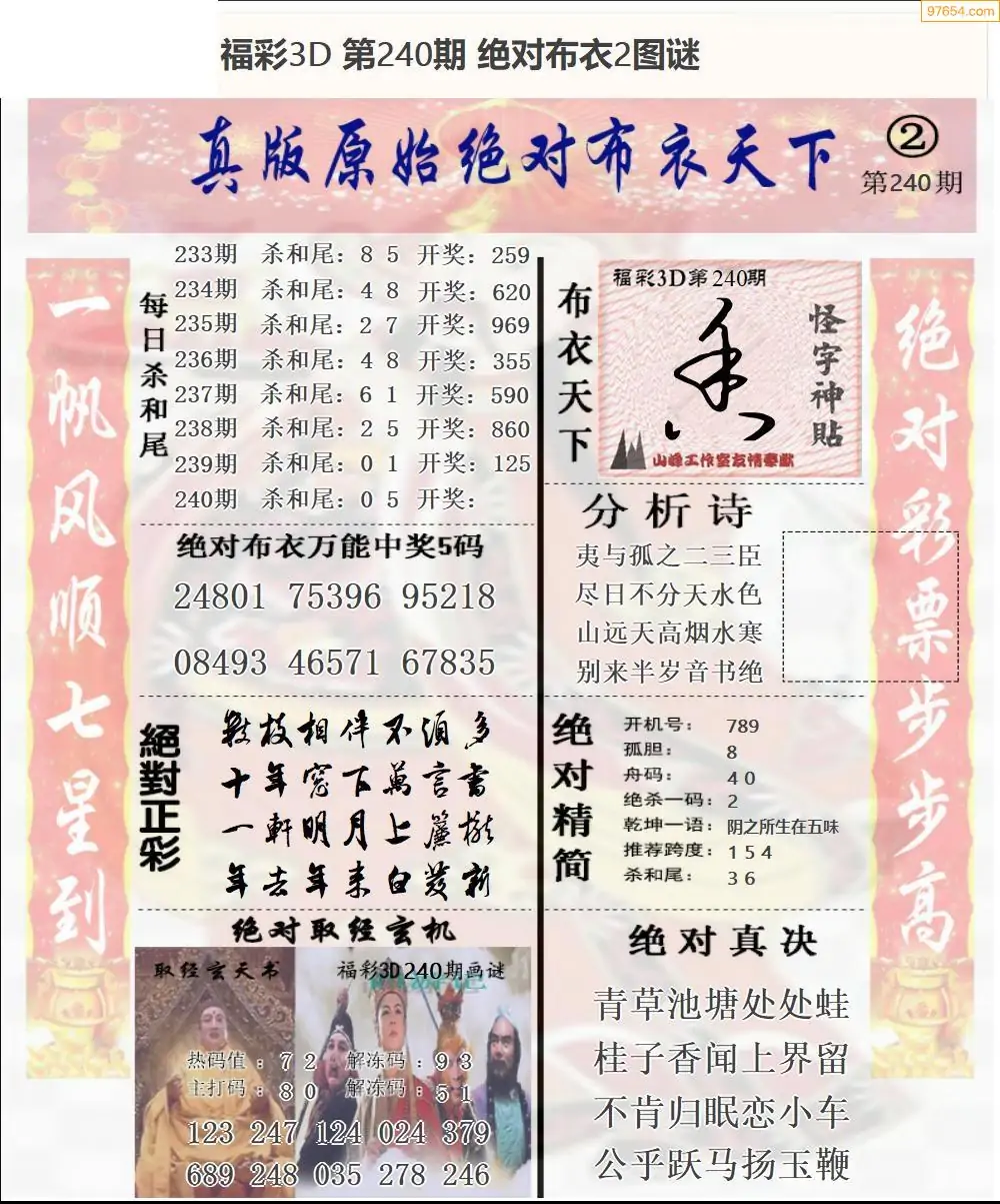 布衣反图库天中123456今日心得