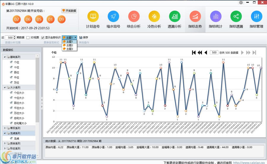 黑龙江11选5，彩票游戏攻略-第2张图片