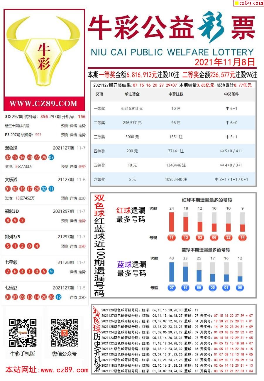 双色球国庆节休市吗双色球国庆节休市2021，彩市新篇章-第1张图片