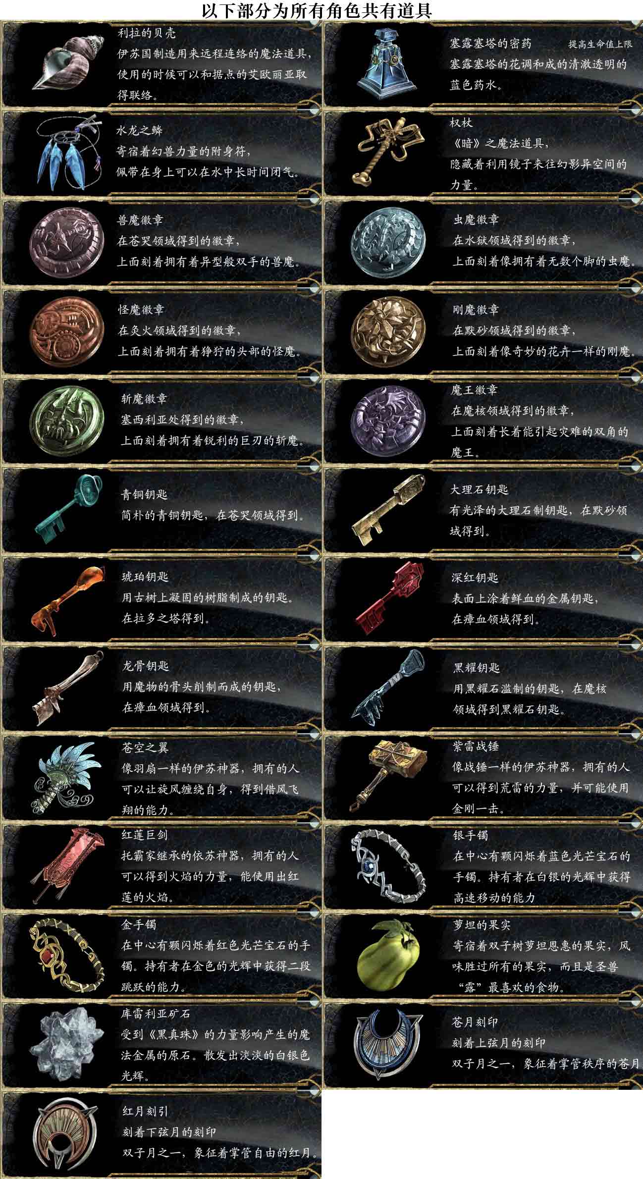 伊苏起源中文版，重温经典