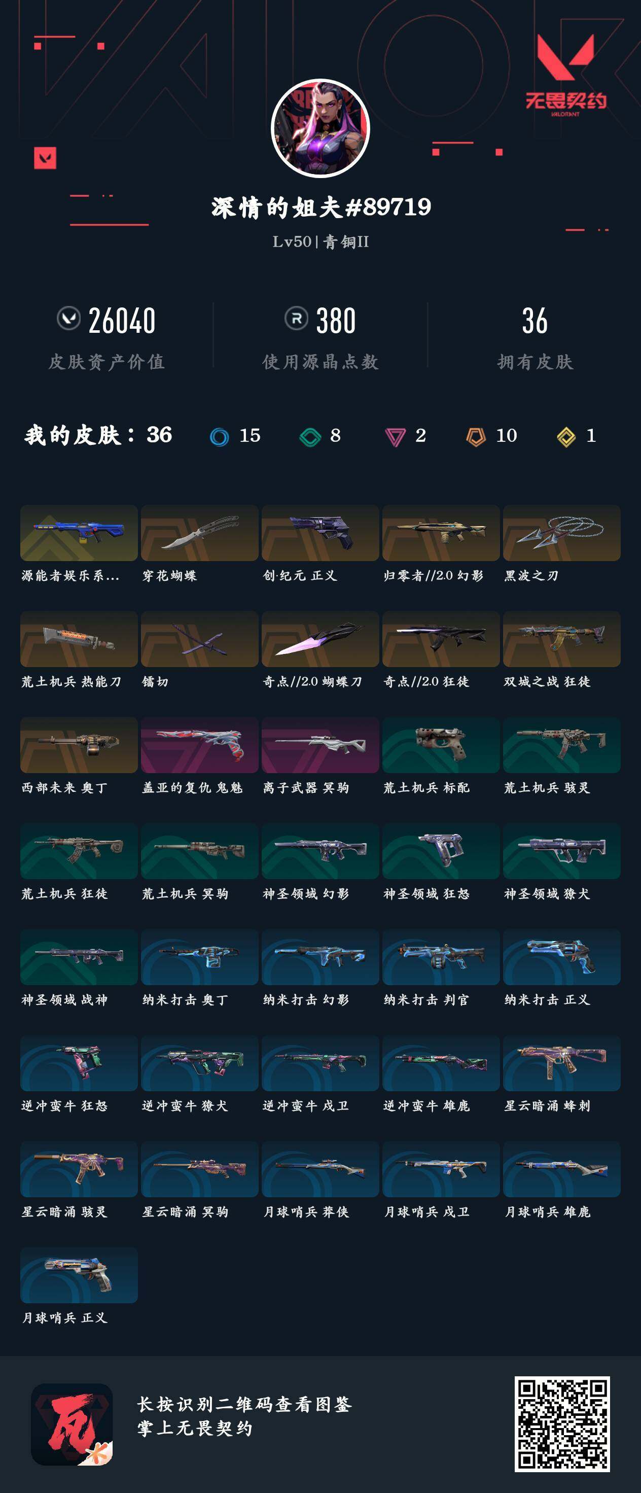 狂野之刃，勇闯荒野的传奇武器-第2张图片
