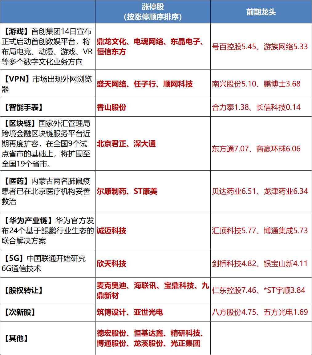 号百控股股票号百控股，引领行业新篇章-第1张图片
