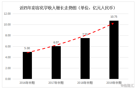 彩客网找彩99火速出款，快速解决出款难题-第2张图片