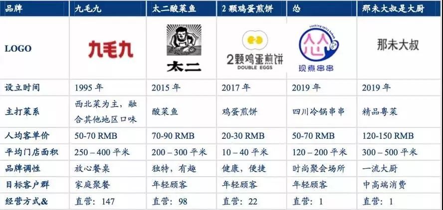 香港挂牌今日回顾-第3张图片