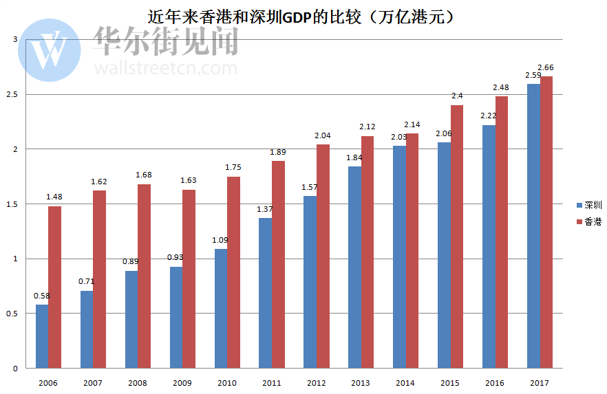 香港开奖结果2018回顾