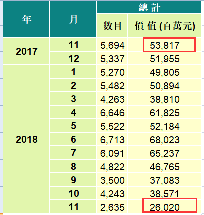 香港历史开奖记录概览