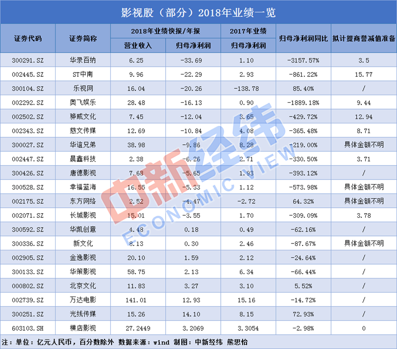 多盈游戏平台多盈娱乐，娱乐新潮与商业盛宴