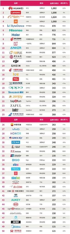 2019年手机开奖结果2019年手机开奖结果回顾