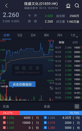 香港挂牌今天香港挂牌今日回顾-第2张图片