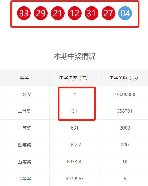 117期开奖结果关于117期开奖结果的文章