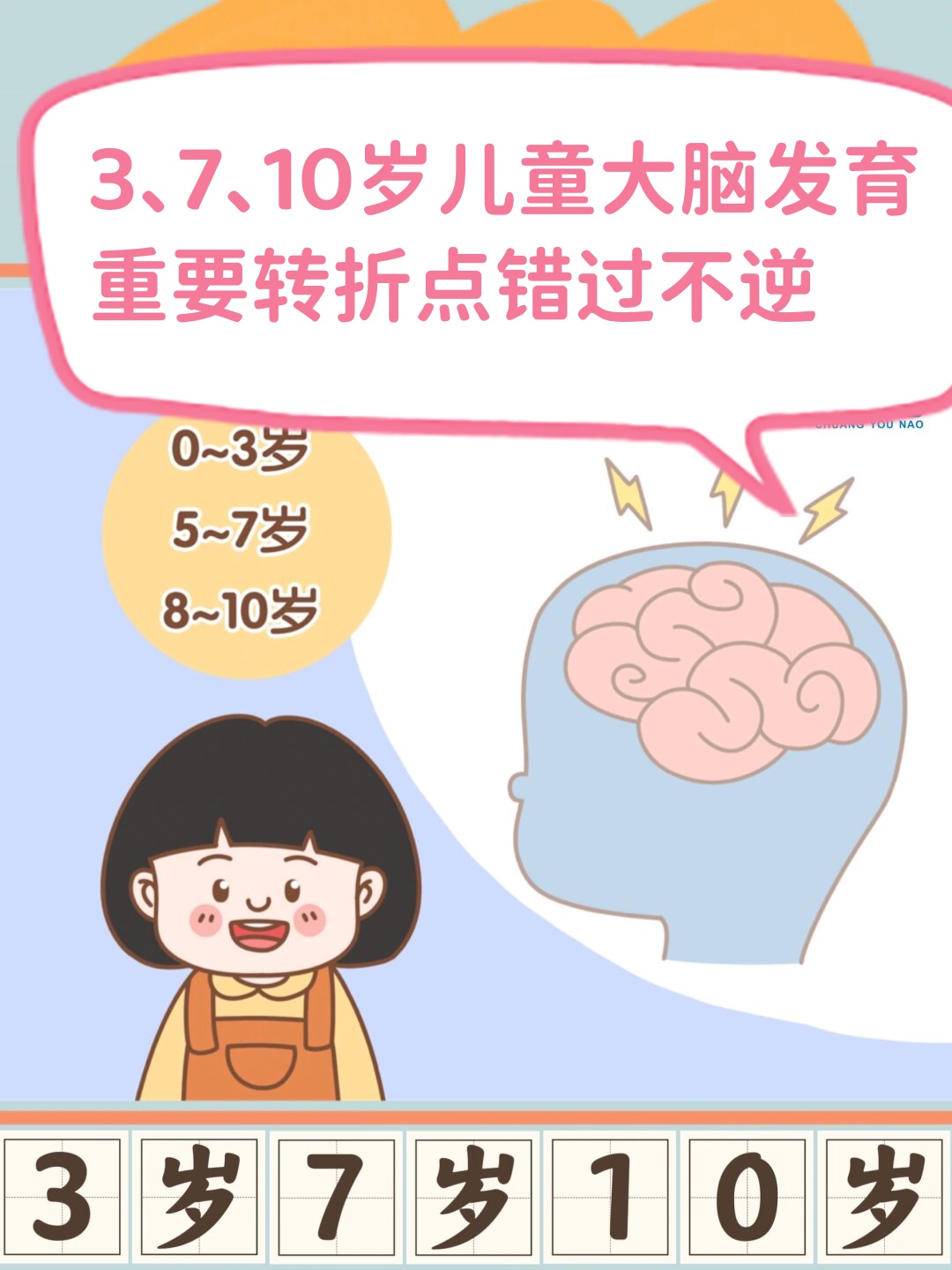 6y7y6-7岁儿童成长关键期-第3张图片
