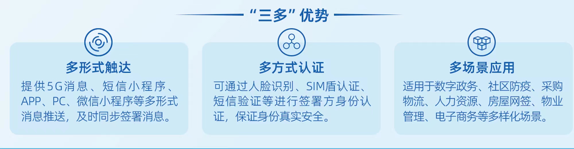 5G快签5G快签，引领未来通信新篇章-第3张图片