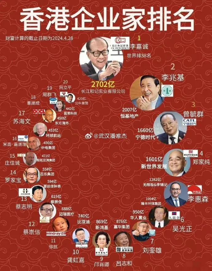 2024香港开奖结果记录2024香港开奖结果记录揭秘-第2张图片