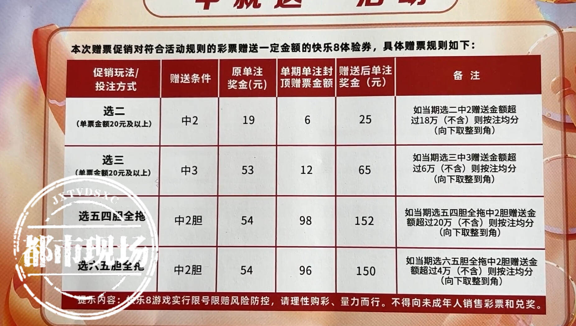 快乐8复式计算器，轻松玩转彩票