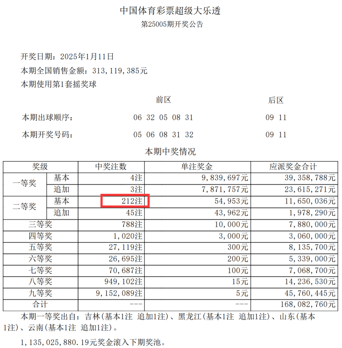 今晚已开特马，开奖结果揭晓