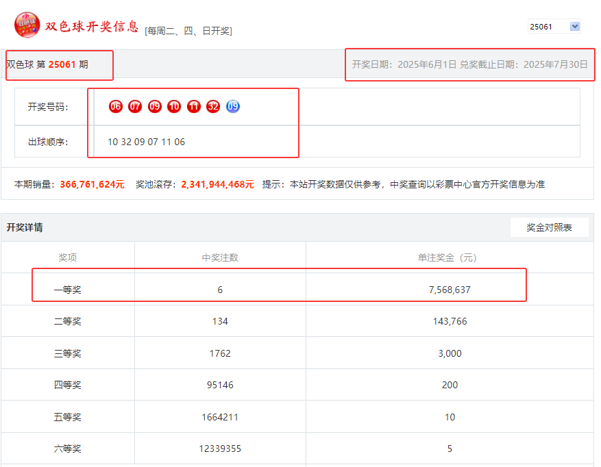 福彩开奖结果双色球福彩双色球开奖结果揭晓