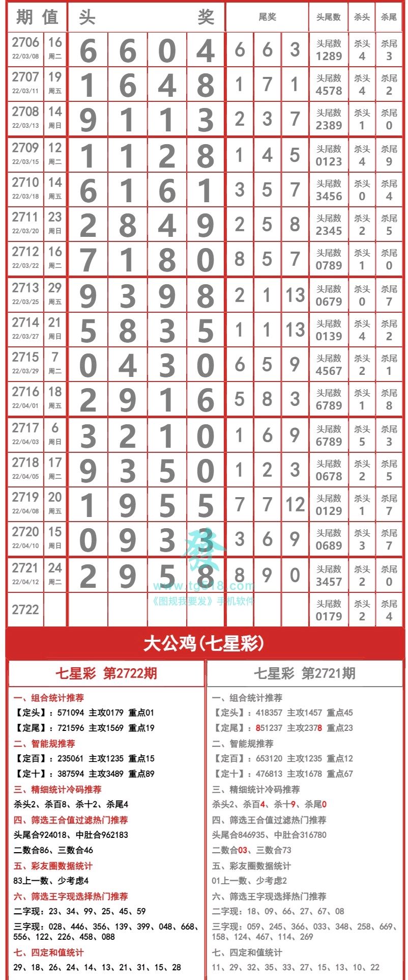 最新七星彩开奖信息最新七星彩开奖信息-第1张图片