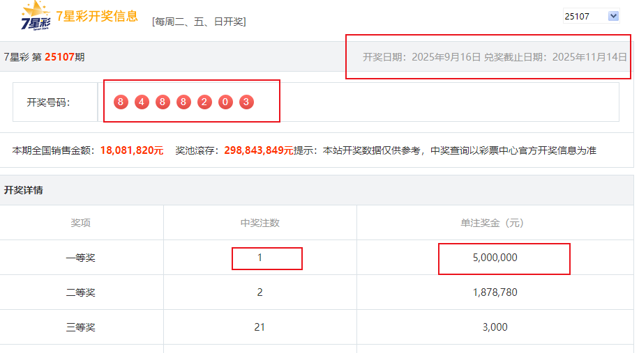 七星彩开奖号码查询结果七星彩开奖号码查询结果-第2张图片