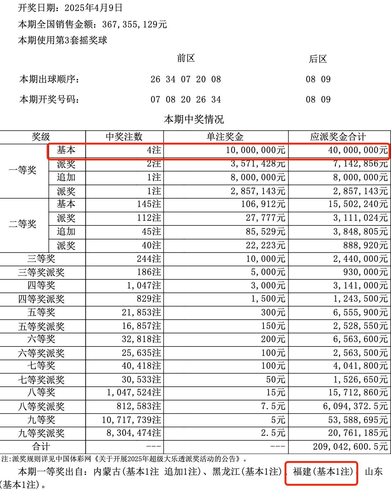 双色球综合新浪彩票大乐透双色球综合新浪彩票，彩票投注新体验-第2张图片