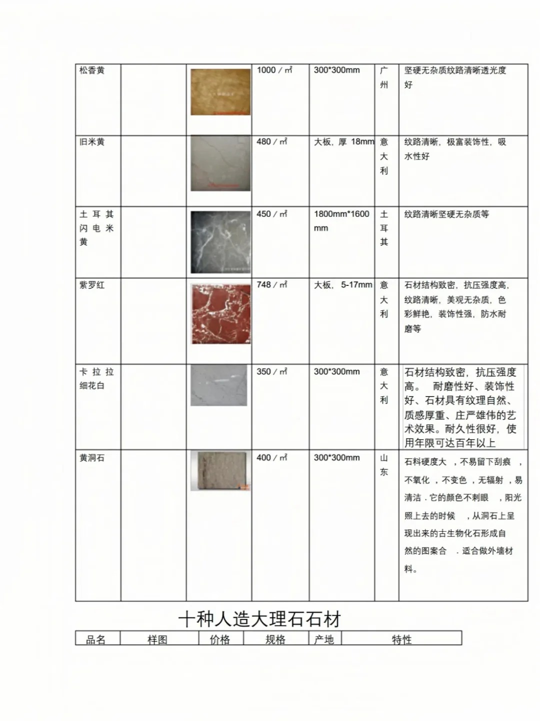 石材价格一览表-第3张图片