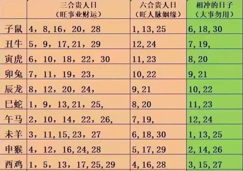 黄历吉日查询2025黄历吉日查询2019