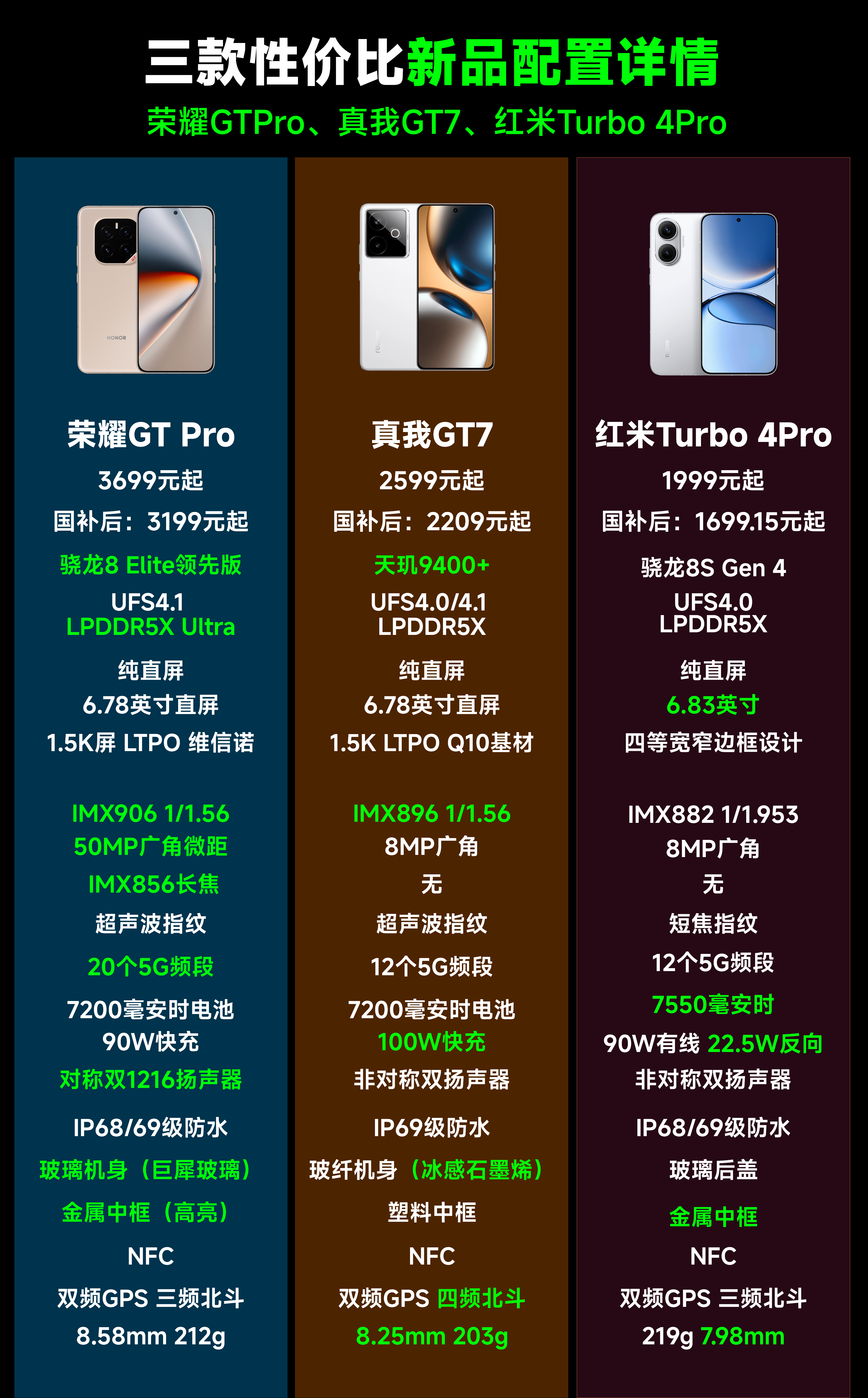 百分百手机怎么打出来百分百手机，品质与性能的完美结合