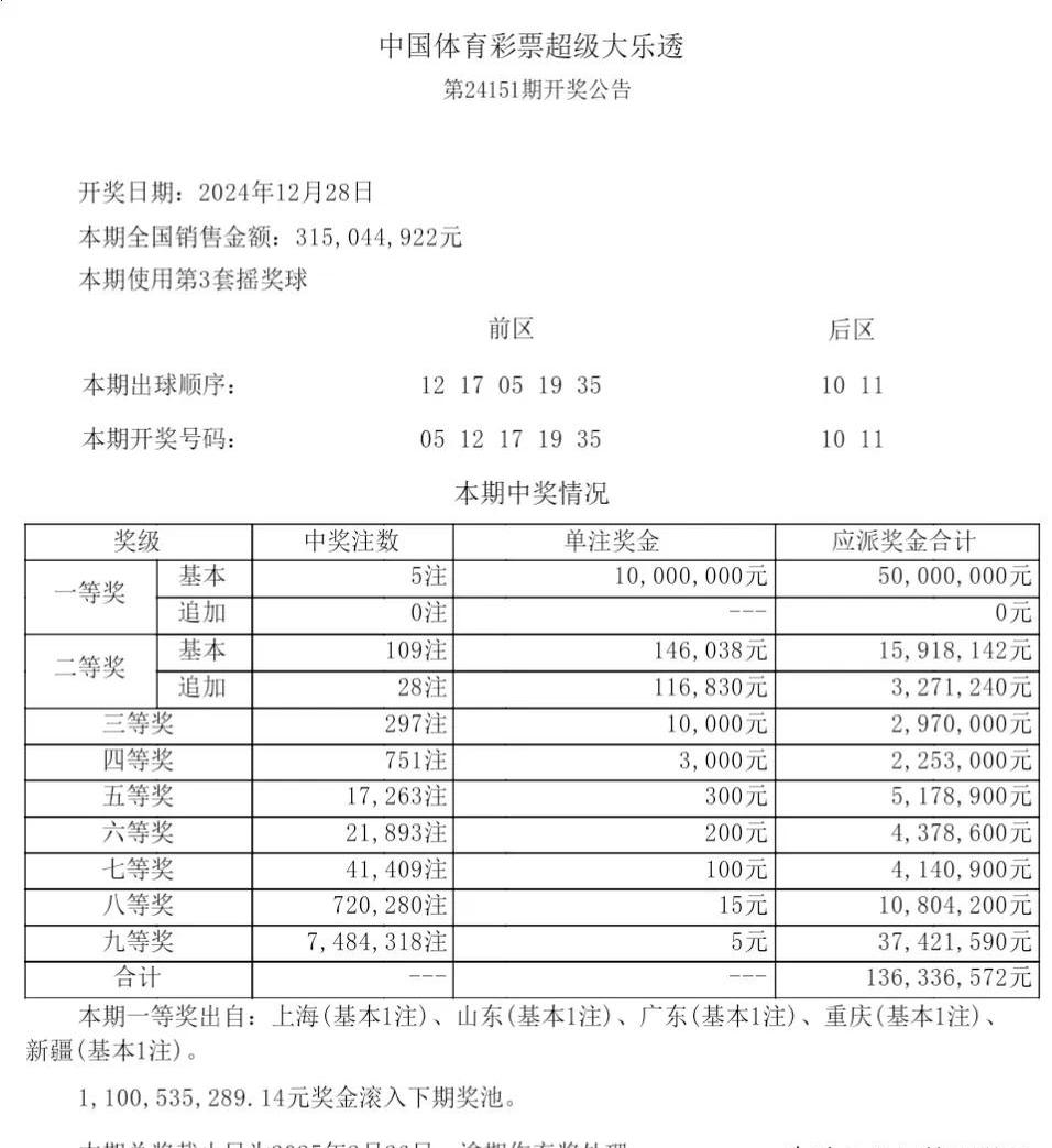 体育彩票中奖号码，幸运的瞬间-第1张图片