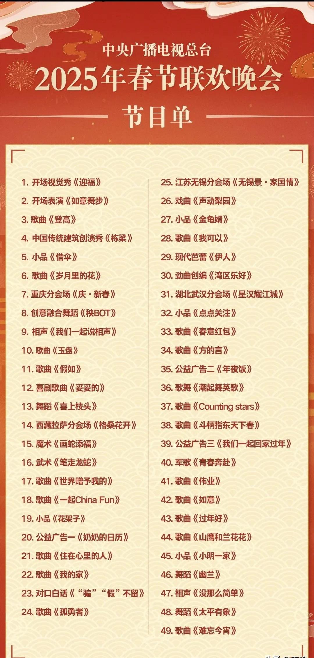 北京卫视春晚节目单公布2023，璀璨盛典即将开启-第2张图片