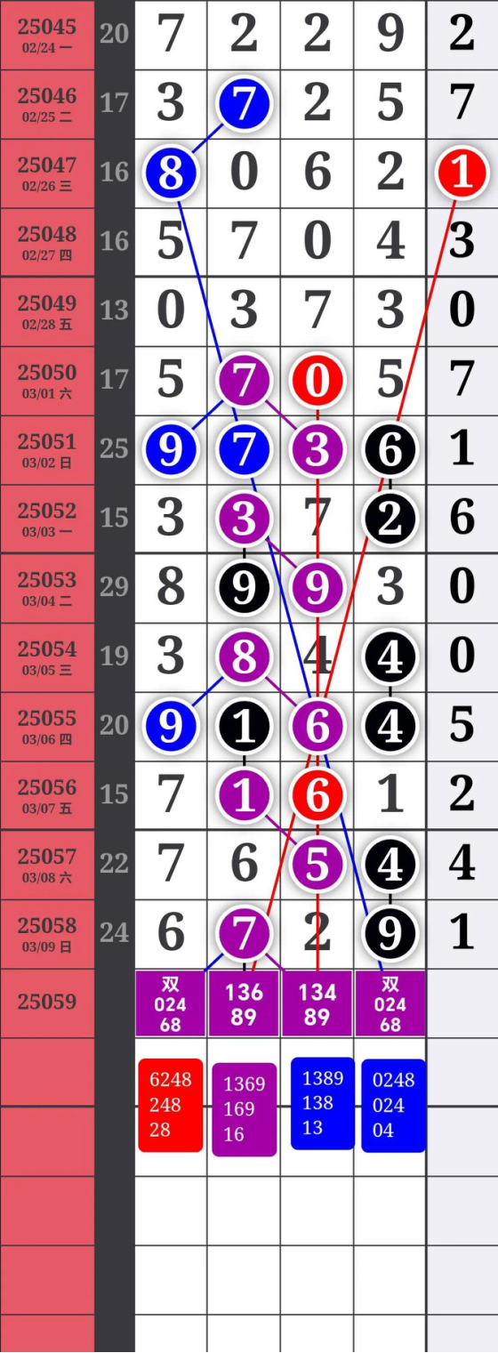 246玄机图资料解析