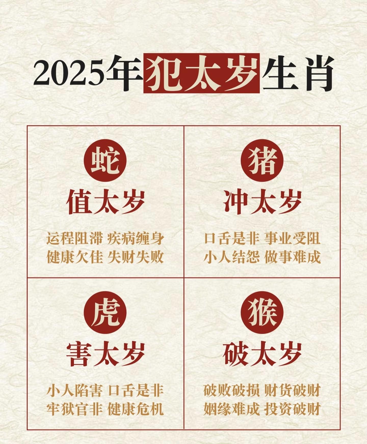 逗留不进是什么生肖百度知道逗留不进是什么生肖-第3张图片