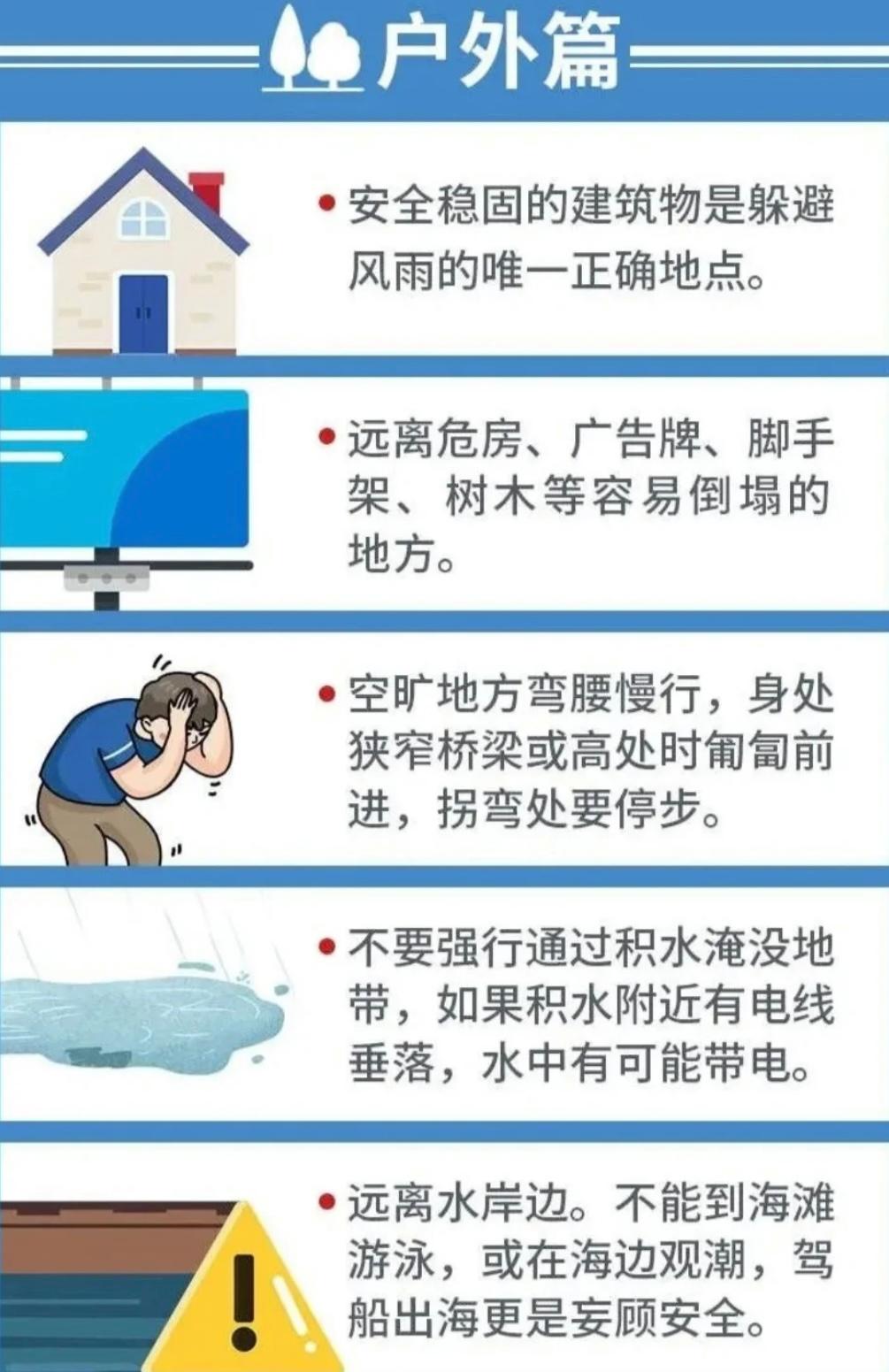 横拦竖挡，生活中的防御策略-第1张图片