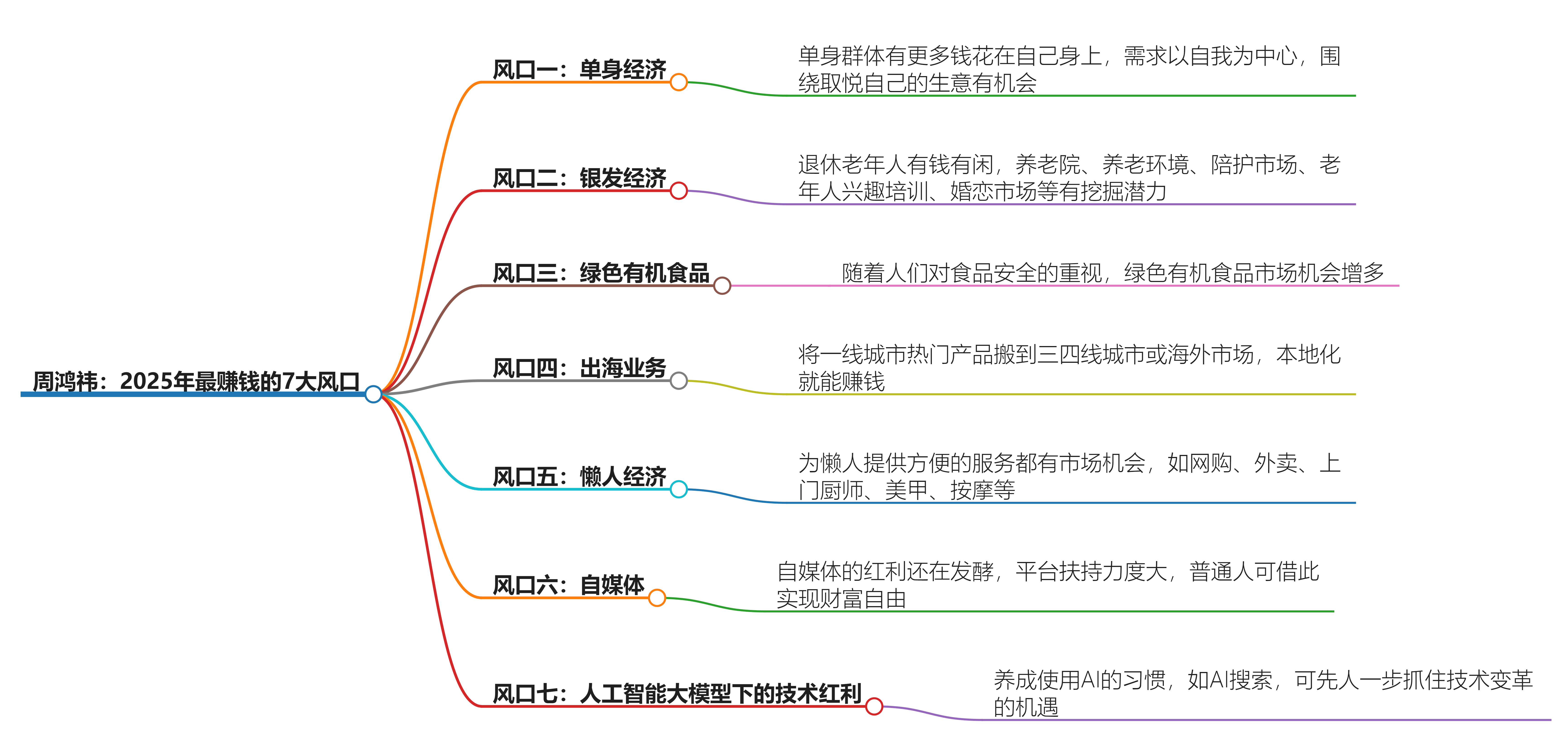 6655K.COM，科技前沿与商业机遇