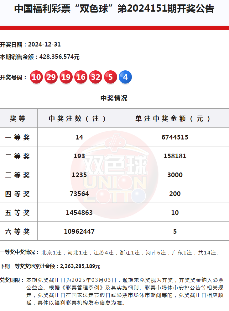 双色球第30期开奖结果揭晓