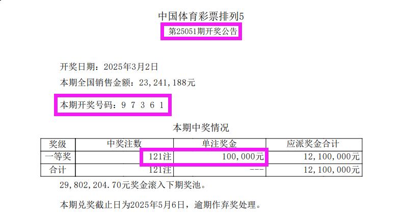 今天排列5开奖号码结果揭晓-第2张图片