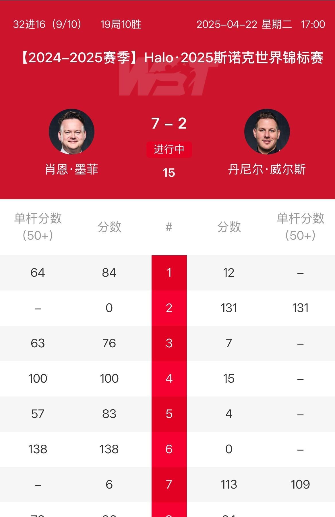球探比分球探即时比羽毛球球探即时比分，体育赛事中的关键角色-第1张图片