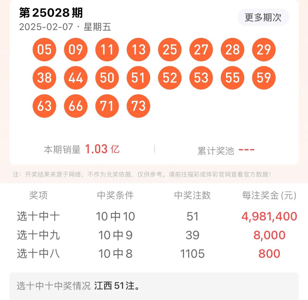 福彩快乐8开奖结果号码今天今天快乐8开奖结果号码揭晓，快乐与喜悦的瞬间