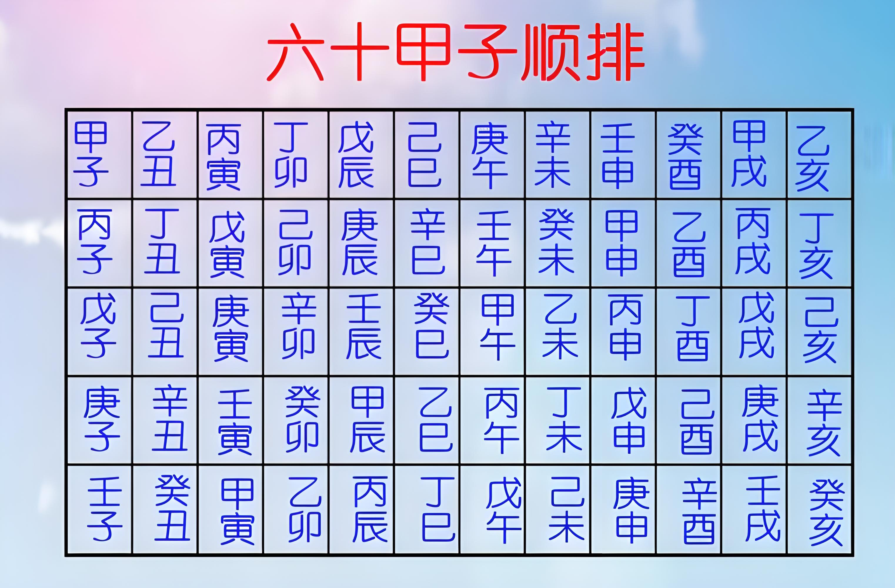 黄历吉日查询2019-第2张图片