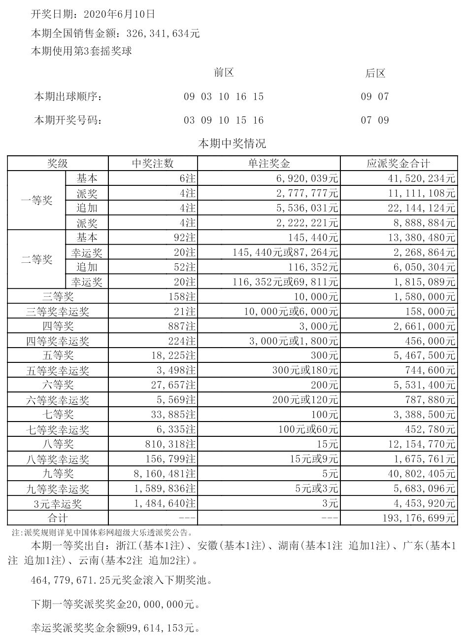 香港6合开彩开奖结果揭晓