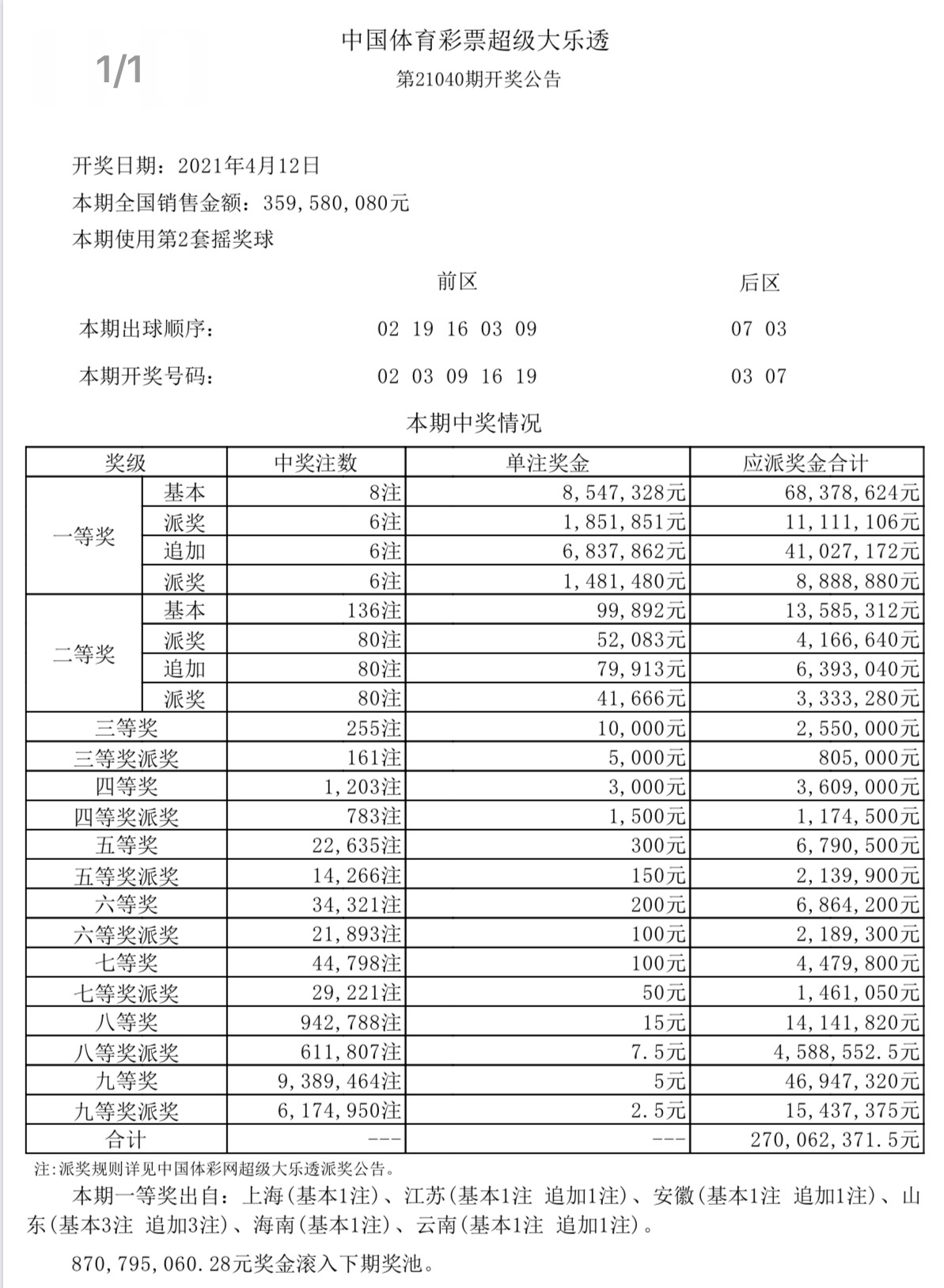 本港台开奖现场直播 开奖结果台2j本港台开奖现场直播-第1张图片